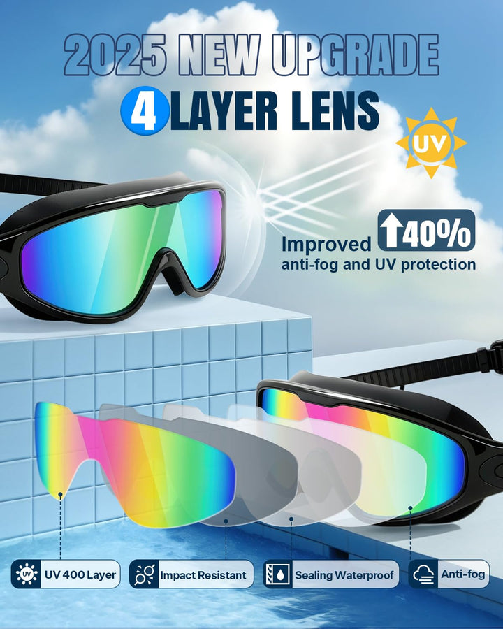 Rantizon Swim Goggles 2 Pack, Wide View Anti Fog&UV Swimming Goggles for Audlt, No Leaking Pool Accessories for Men Women Youth