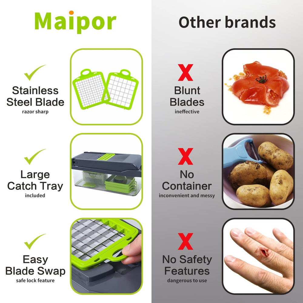MAIPOR Vegetable/Pro Onion Chopper, Multifunctional 13 