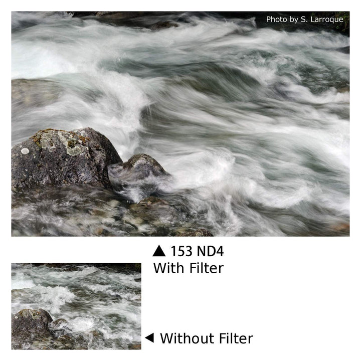 Cokin Square Filter Full ND Creative Kit - Includes ND2