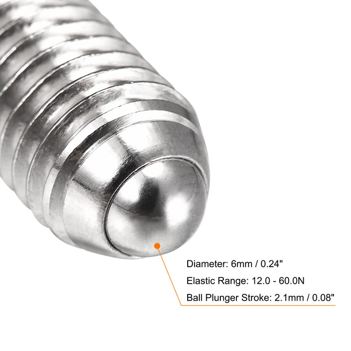 uxcell Ball Point Set Screws, M10 x 16mm 304 Stainless 