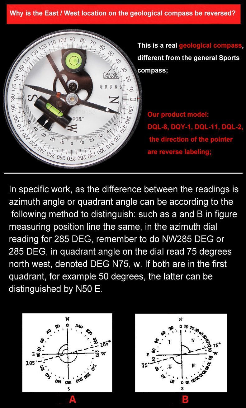 XGeology Geological Compass DQL-8