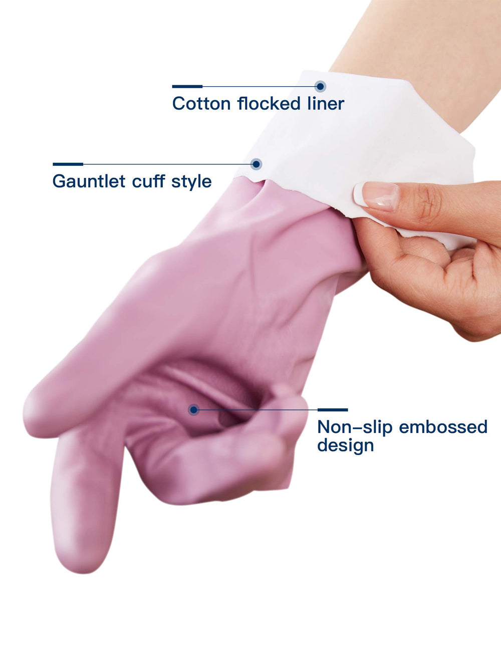 LANON Protection Reusable Cleaning Gloves wahoo PVC Dis