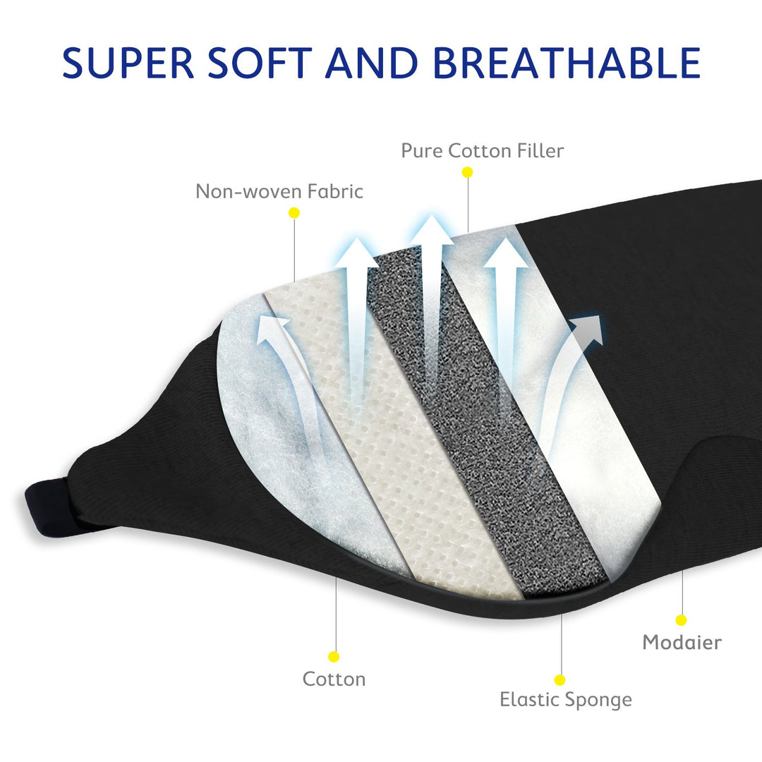 Mavogel Cotton Sleep Mask - Updated Design Light Blocki