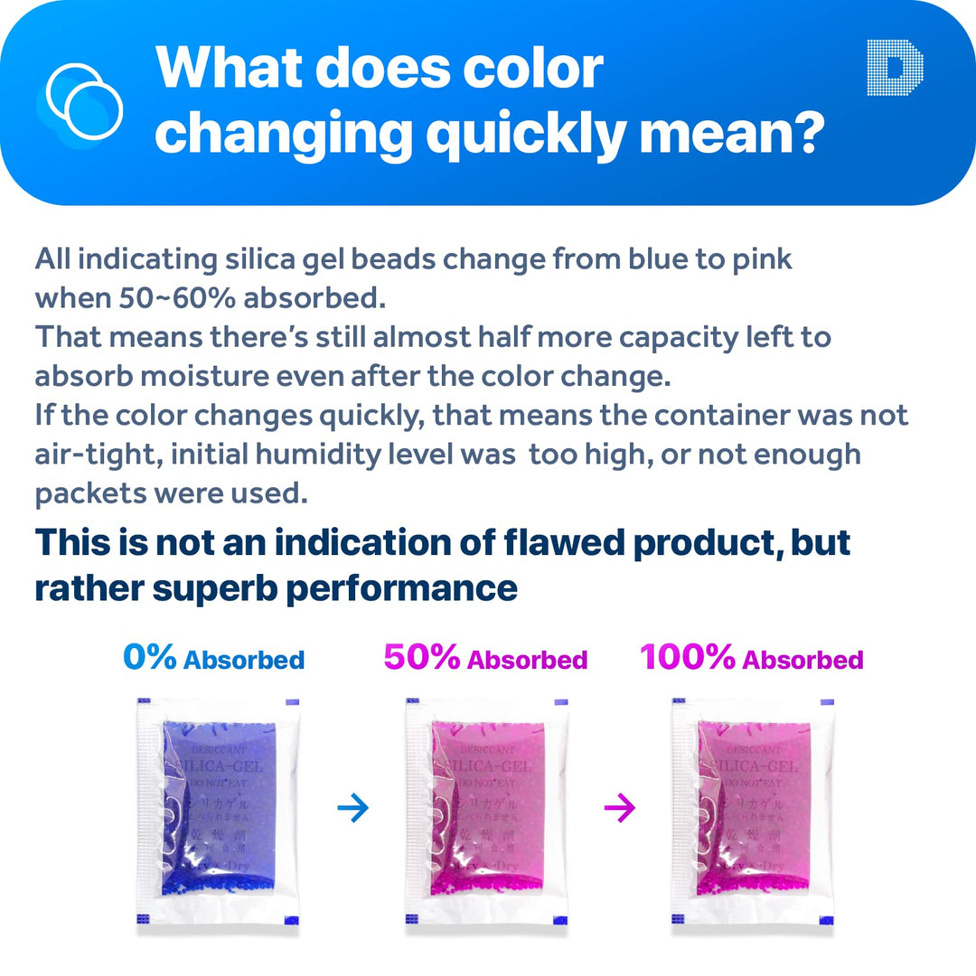 Dry &amp; Dry 5 Gram [50 Packets] Blue Indicating(Blue to Pink) Silica Gel Packets Desiccants Silica Gel Packets - Rechargeable Silica Packets, Silica Gel, Silica Gel Packs