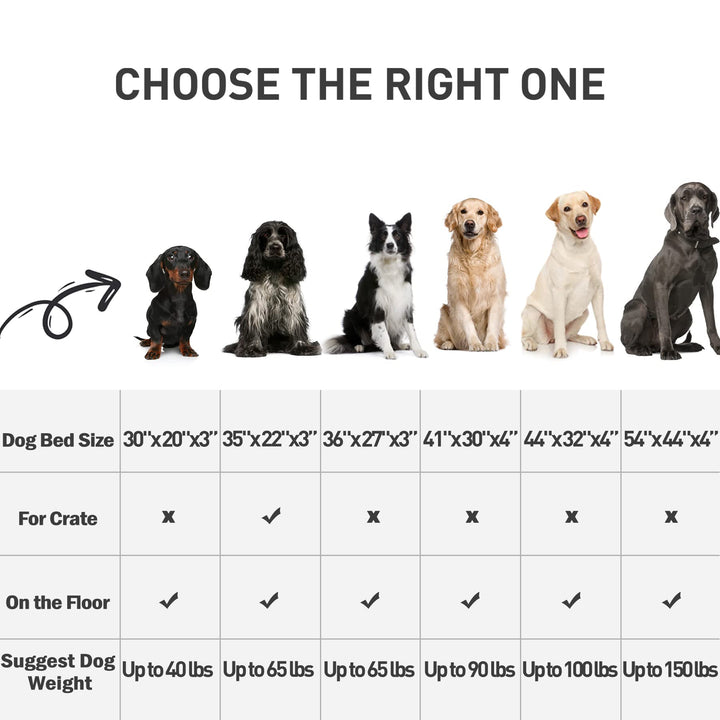 Waterproof Dog Bed Medium Size Dog Orthopedic Dog Beds for Crate with Removable Washable Cover Egg-Crate Foam Pet Pad Mat with Anti-Slip Bottom, 36x23 Inch, Light Grey