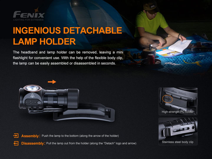 Fenix Power Bundle HM50R v2.0 Headlamp Bundle with 2X A