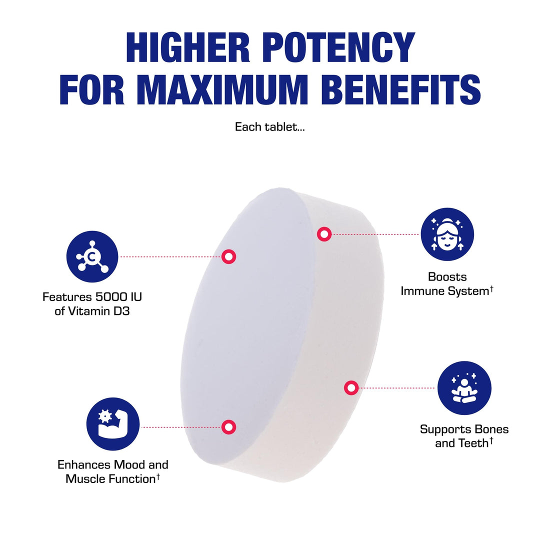 High Strength Vitamin D3 5000 IU - Clinical Formula Vit