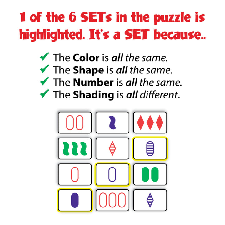 SET - The Family Card Game of Visual Perception - Race to Find The Matches, For Ages 8+,81 Cards, Rules included
