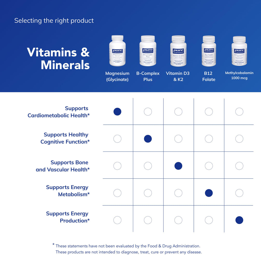 Magnesium (Glycinate) - Supplement to Support Stress Relief, Sleep, Heart Health, Nerves, Muscles, and Metabolism* - with Magnesium Glycinate - 360 Capsules