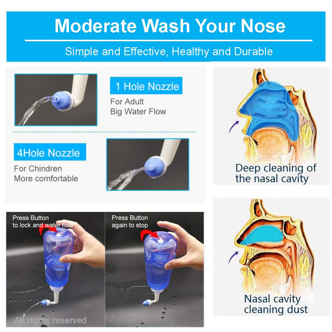 Tonelife (2 Nozzle) Nasal Wash Bottle Nose Cleaner &