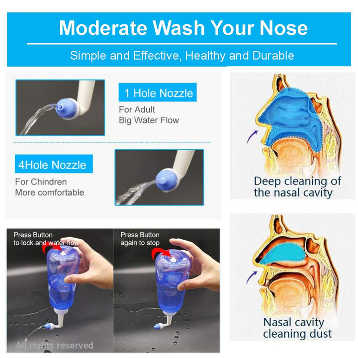 Tonelife (2 Nozzle) Nasal Wash Bottle Nose Cleaner &
