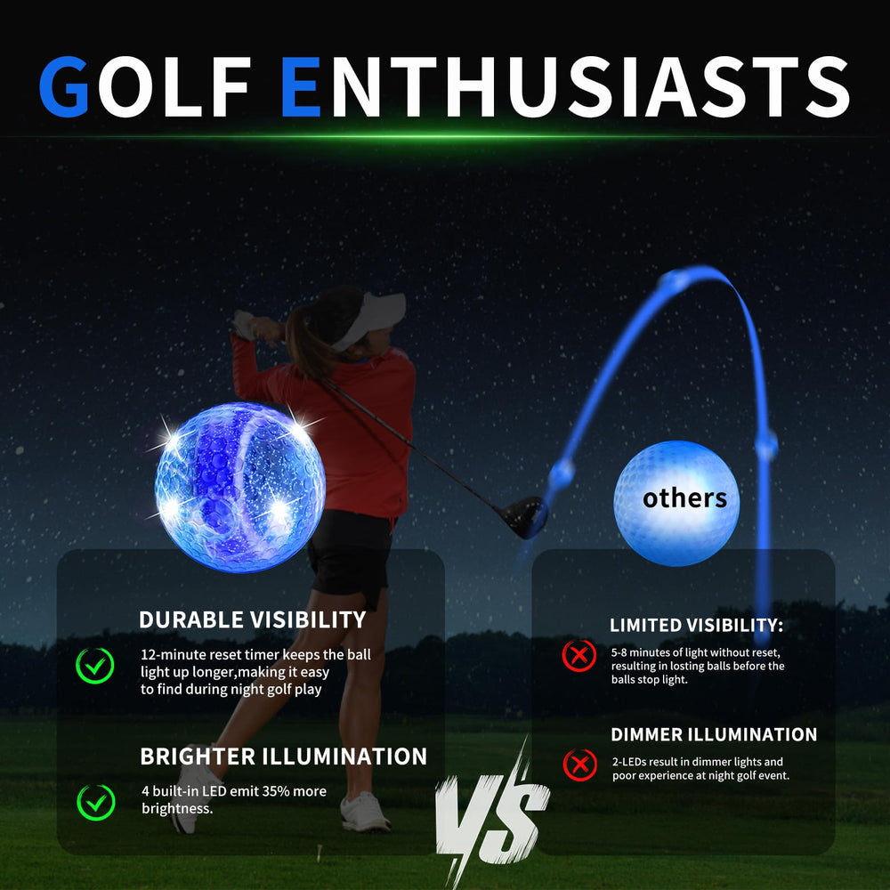 Glow in The Dark Golf Balls,Glow Ball with 4 Lights with 12-Minute Reset Timer Super Bright in Dark Light Up LED Golf Balls for Night & Golf Gift for Men Women Kids(Mixed Color,6pcs)