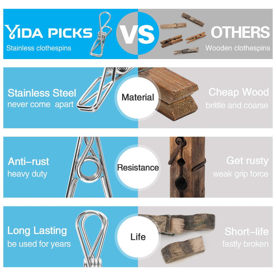 40 Pack Wire Clothes Pins Heavy Duty Outdoor, Stainless Steel ClothesPins for Hanging Clothes, Metal Clothes Pegs, Clothing Clips, Laundry Pins 1.8mm Diameter 6cm Long