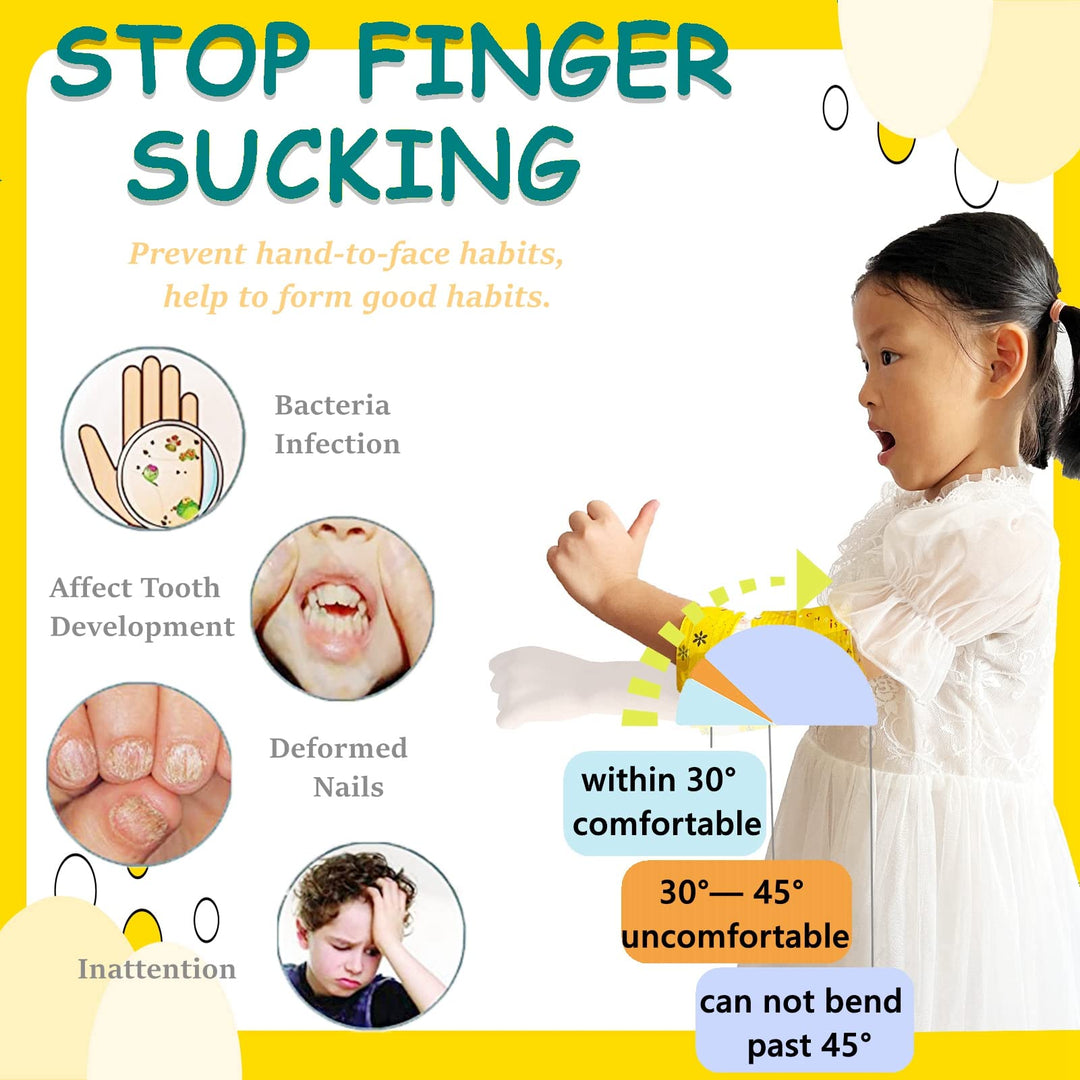 Heyshapeing Thumb Sucking Stop for Kids Toddlers Stop Finger Sucking Nail Biting Treatment Finger Guard Thumb Sucking Guard Gloves Nail Biter Stopper Thumb Sucking Prevention
