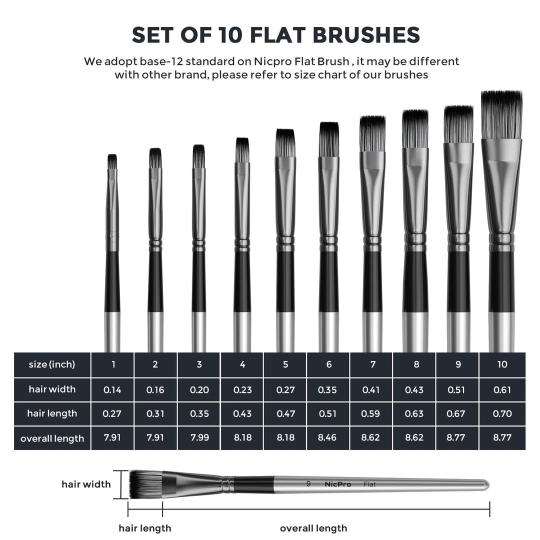 Nicpro 10 PCS Flat Paint Brush Set Art Painting Brushes