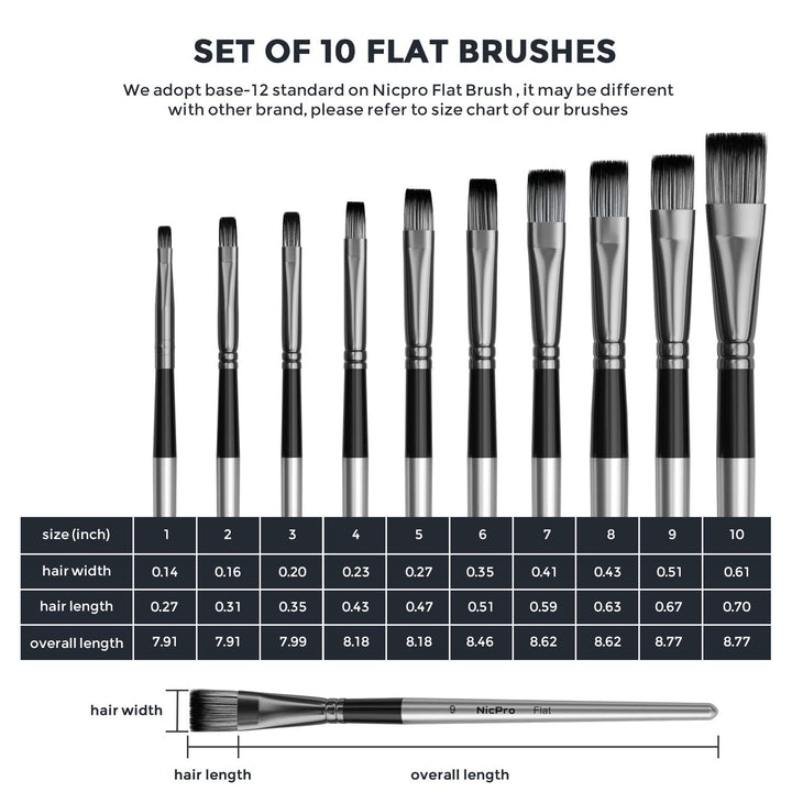 Nicpro 10 PCS Flat Paint Brush Set Art Painting Brushes