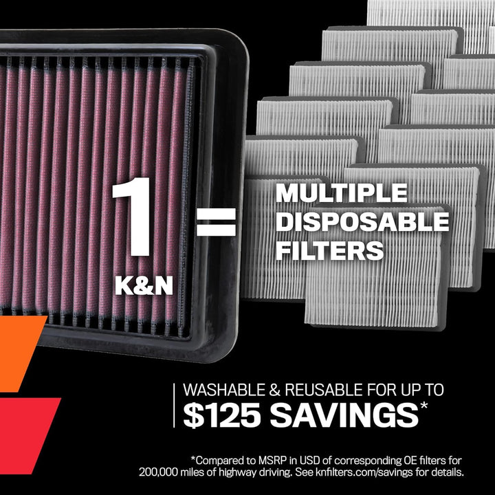 K&amp;N Engine Air Filter: Reusable, Clean Every 75