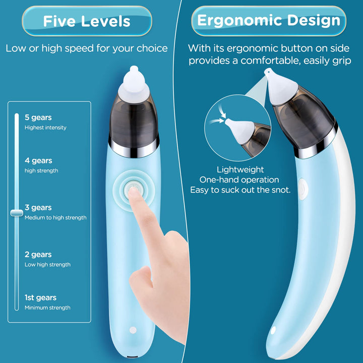 Baby Nasal Aspirator Automatic Nasal Sucker Electric Baby Nose Cleaner Nose Mucus Boogies with 5 Levels of Suction Rechargeable Portable Mucus Remover for Newborn Infant Toddler (Blue)
