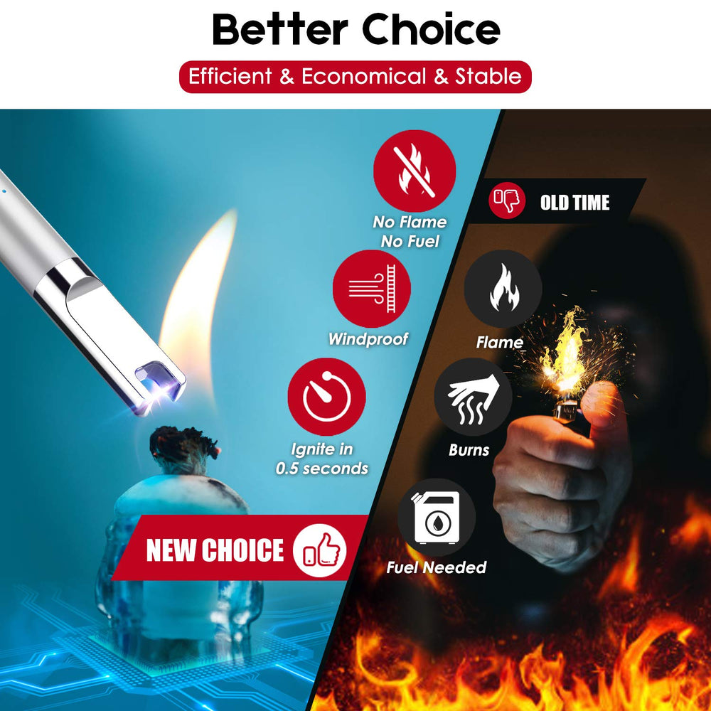 Flamgirlant Candle Lighter, Electric Lighter with Batte