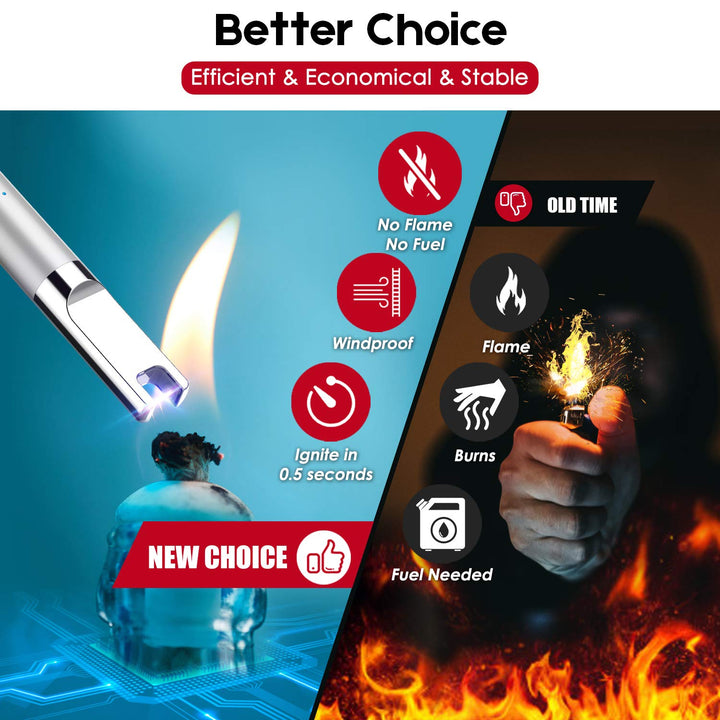 Flamgirlant Candle Lighter, Electric Lighter with Batte