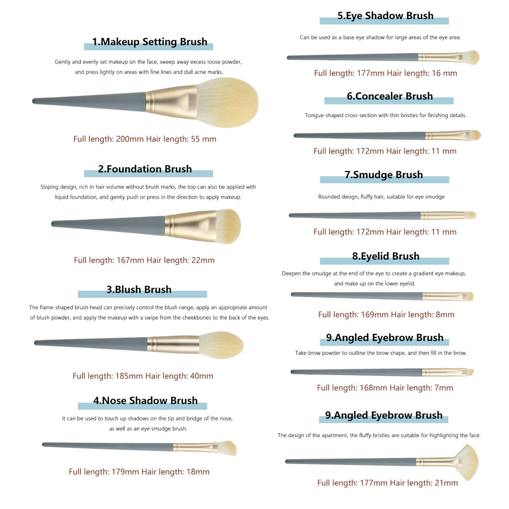 Makeup Brushes Set, 10 Pcs Synthetic Foundation Concealer Powder Blush Eyeshadow Eyebrow Lip Makeup Brushes Kit (Blue)