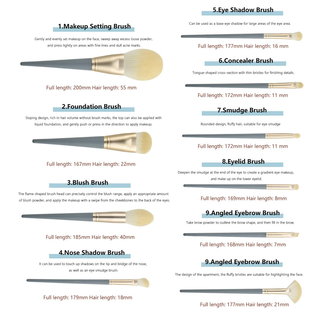 Makeup Brushes Set, 10 Pcs Synthetic Foundation Concealer Powder Blush Eyeshadow Eyebrow Lip Makeup Brushes Kit (Blue)