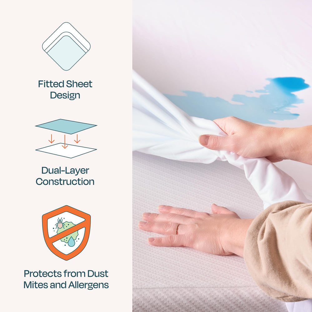 LINENSPA Premium Mattress Protector - White - Twin Size