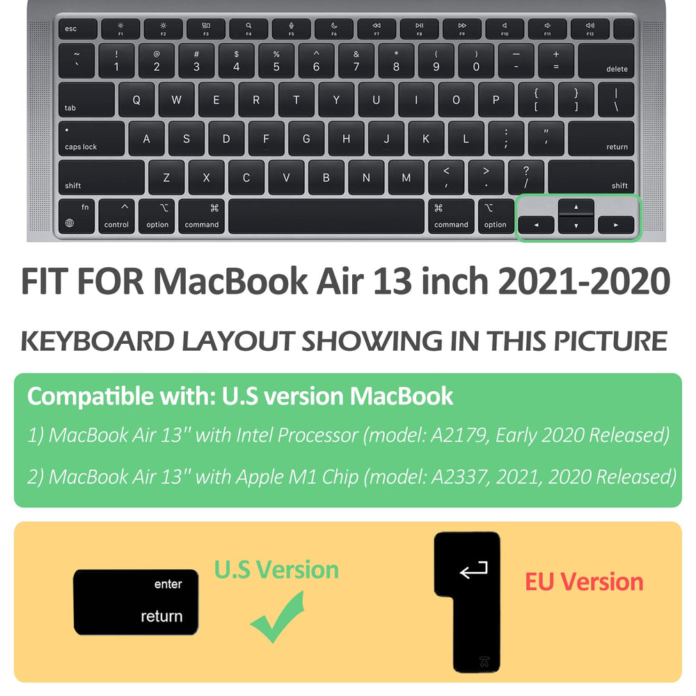 ProElife Keyboard Cover Skin for 2021 2020 MacBook Air 