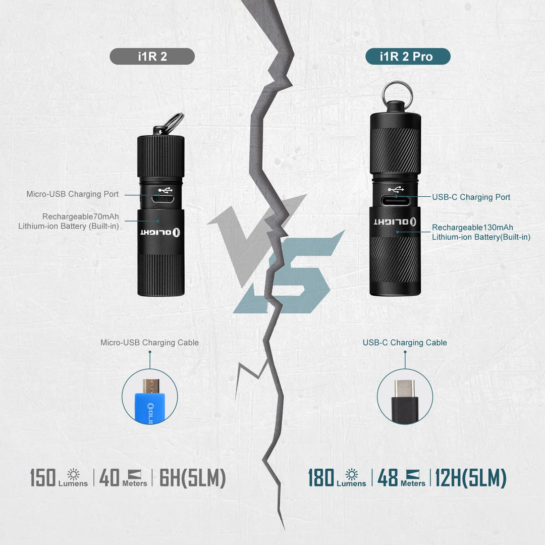 OLIGHT I1R 2 Pro Eos 180 Lumens EDC Rechargeable Keycha