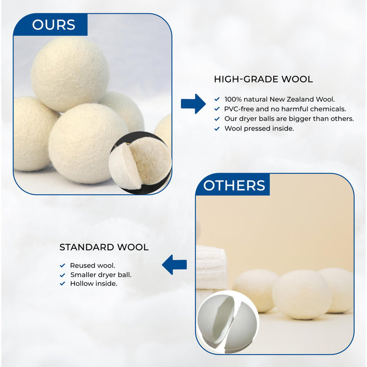 Ezhippie Quality Wool Dryer Balls - 6 XL Pack - 1000+ L