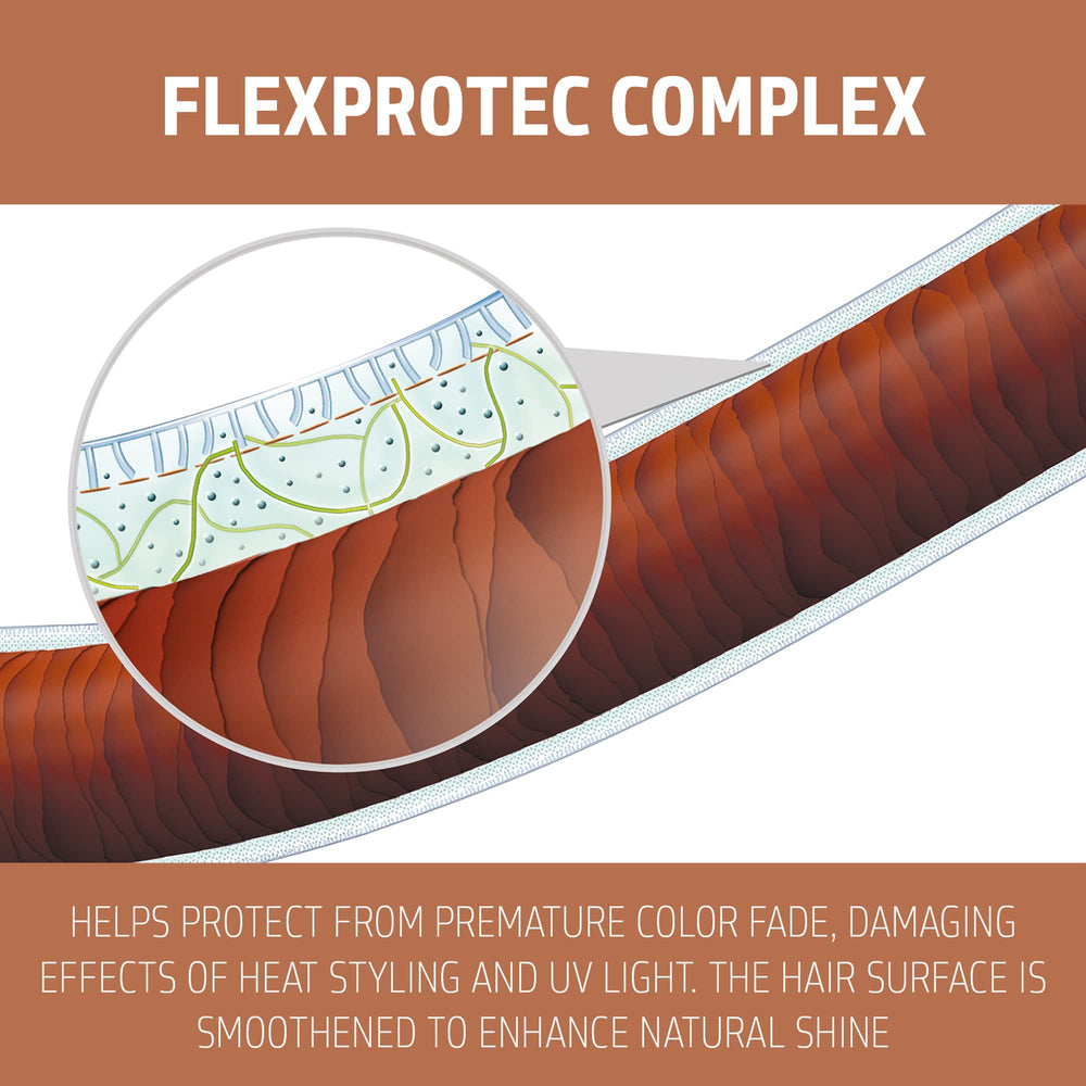 StyleSign Creative Texture Superego Structure Styling Cream, 2.5 Fl Oz