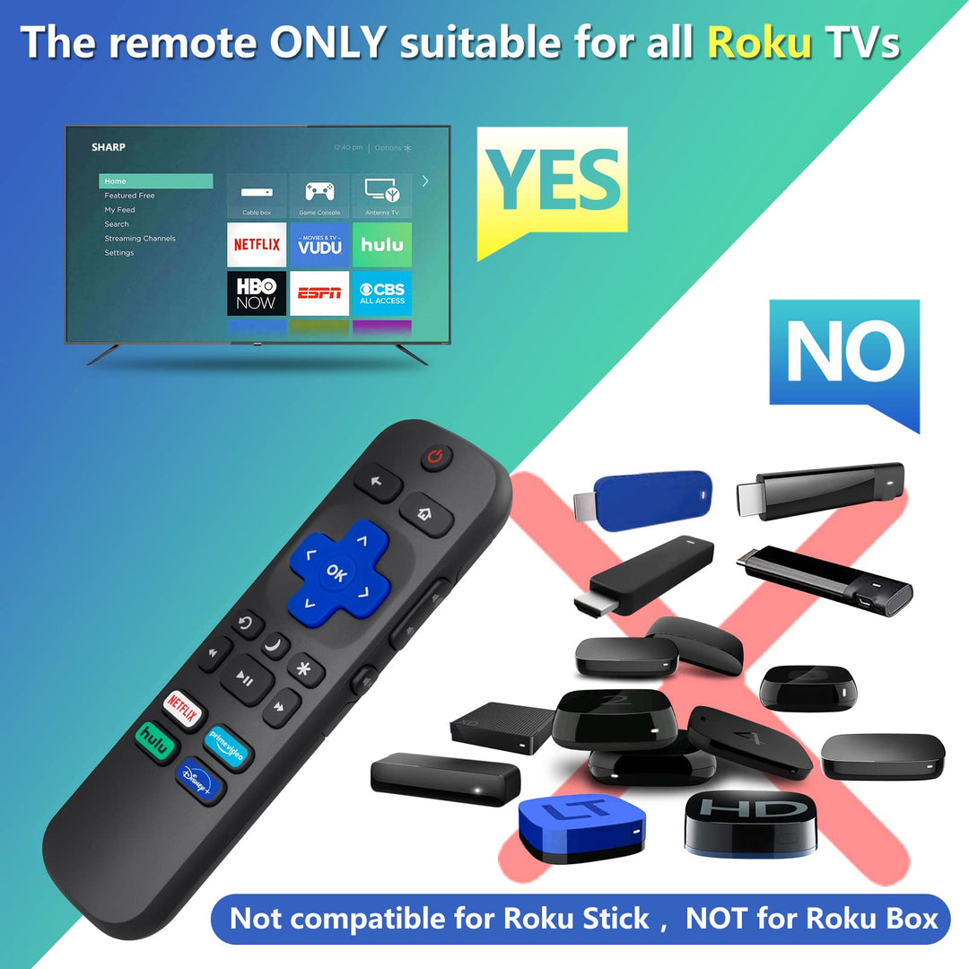 Replacement Remote Control Only for All Roku TV, Compat