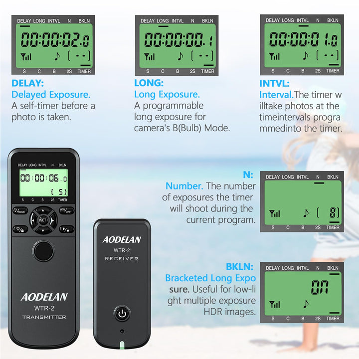 AODELAN Camera Wireless Shutter Release Timer Remote Co