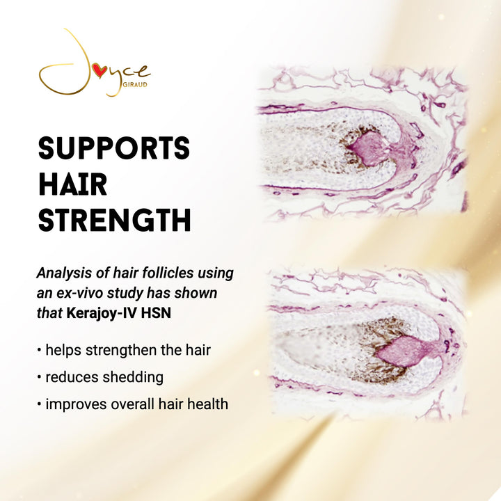 Joyce Giraud Ultimate Hair Strength Supplements 30-Day Supply, Scientifically Formulated to Reduce Hair Loss, 60 Capsules