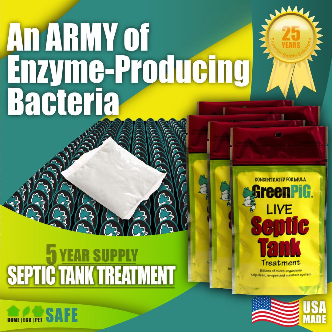 Green Pig 56 Live Septic Tank Treatment 5-Year Supply Ultimate Solution in Preventing Expensive Backups, Clogs, or Drain Field Failures with 20-Easy Drop-in and Flush Packets, Supply-20 Count
