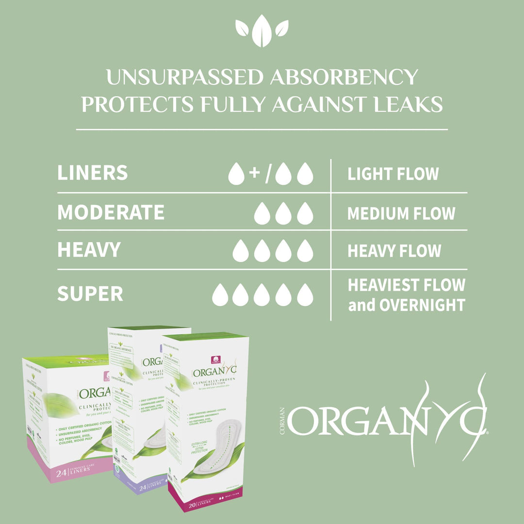 Organyc 100% Organic Cotton Panty Liners for Sensitive 
