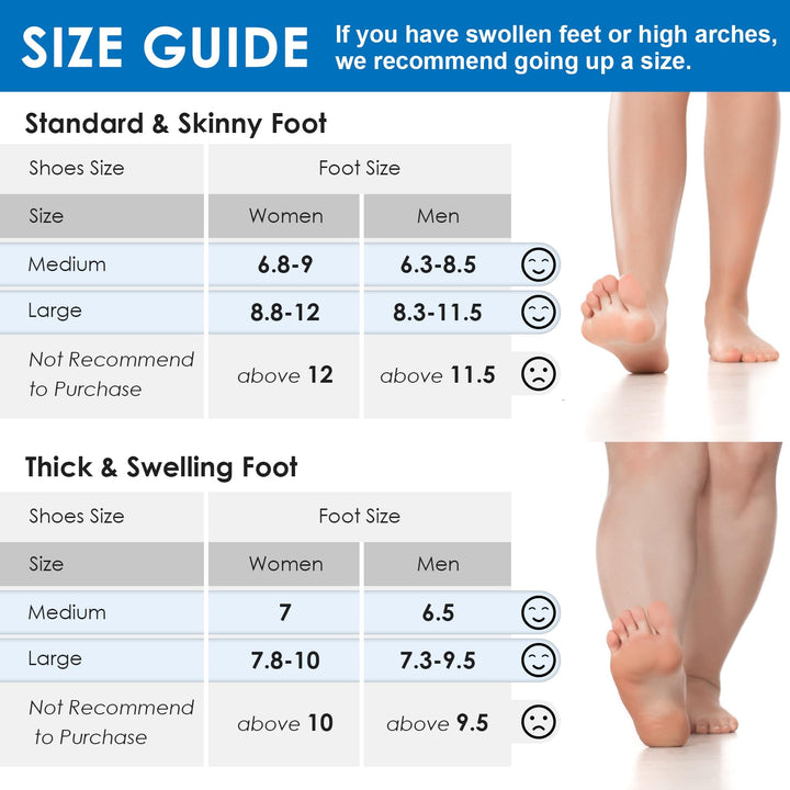 ComfiTECH Foot Ice Pack Wrap for Swollen Feet Ice Pack for Foot Recovery Ice Boot for Foot and Ankle Swelling Relief, Heel Ice Pack Wrap Plantar Fasciitis Achilles Tendonitis, 2 Packs M Blue