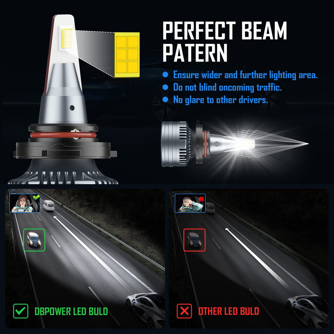DBPOWER 9005/HB3 H11/H9/H8 LED Headlight Bulbs Combo,14
