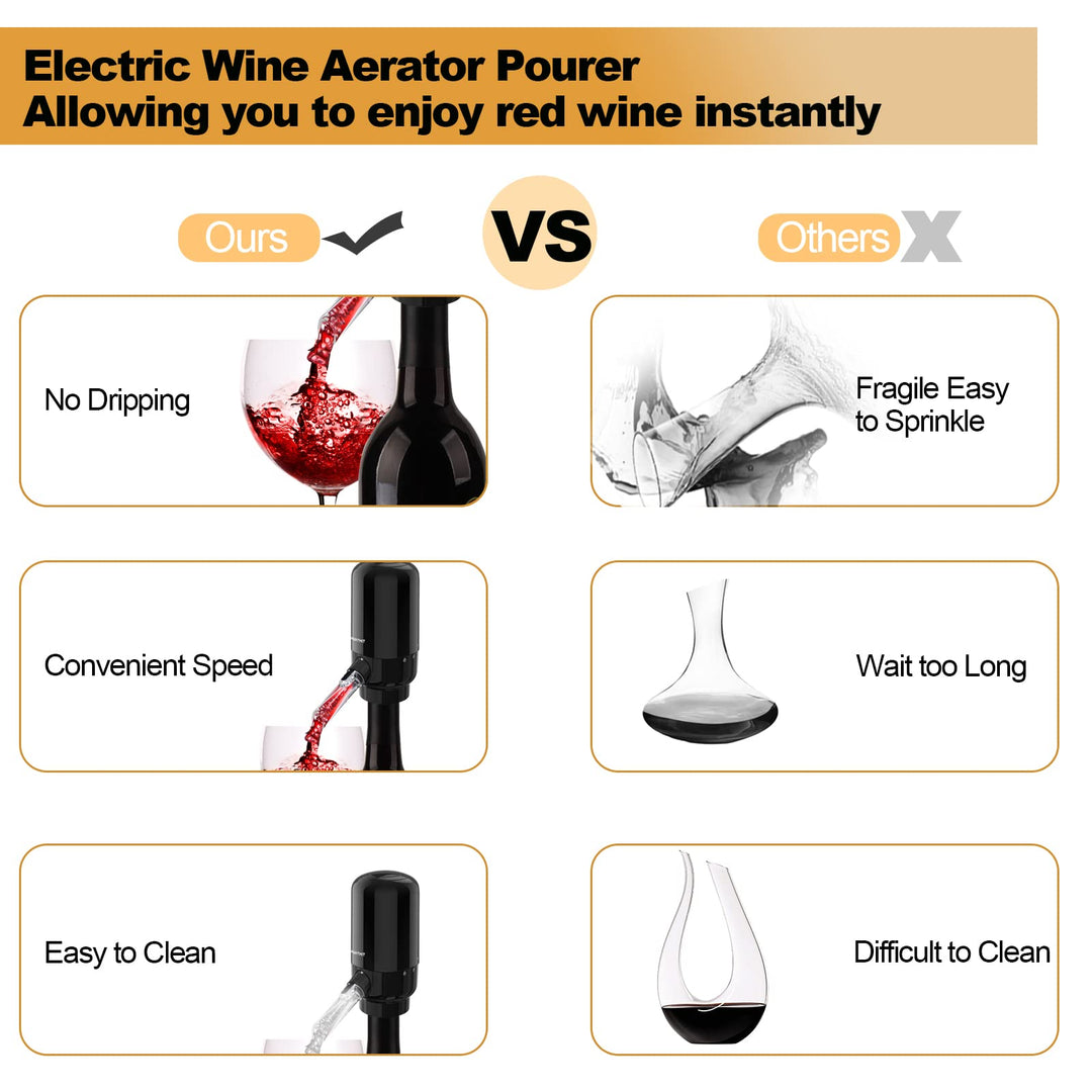 Electric Wine Aerator Pourer, Automatic Portable Smart Wine Decanter and Wine Dispenser Pump Wine Oxidizer for Red and White Wine(Black)