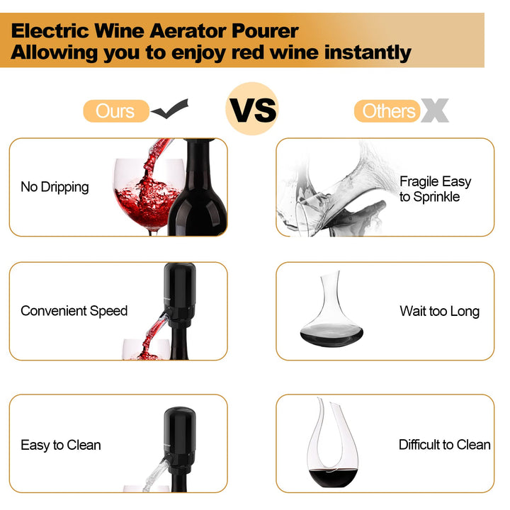 Electric Wine Aerator Pourer, Automatic Portable Smart Wine Decanter and Wine Dispenser Pump Wine Oxidizer for Red and White Wine(Black)