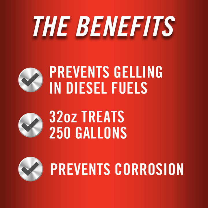 Diesel Winter Ant-Gel - Prevents Fuel Gelling Down to -40 Degrees Fahrenheit - Cleans Injectors - Treats 250 Gallons of Diesel Fuel, 32 fl. oz. (15215)