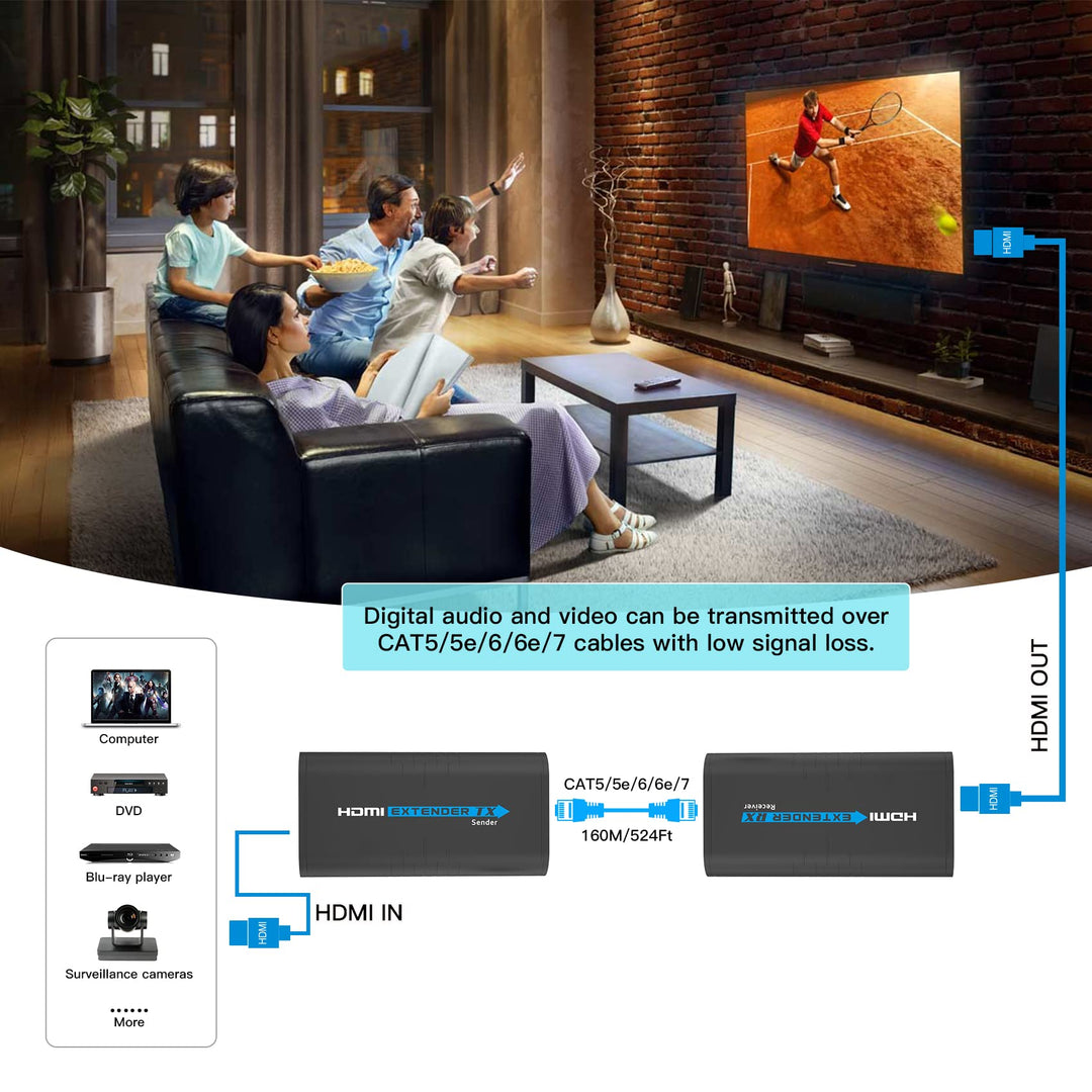 Mirabox HDMI Extender 400ft(120m),1 to Many Over IP LAN