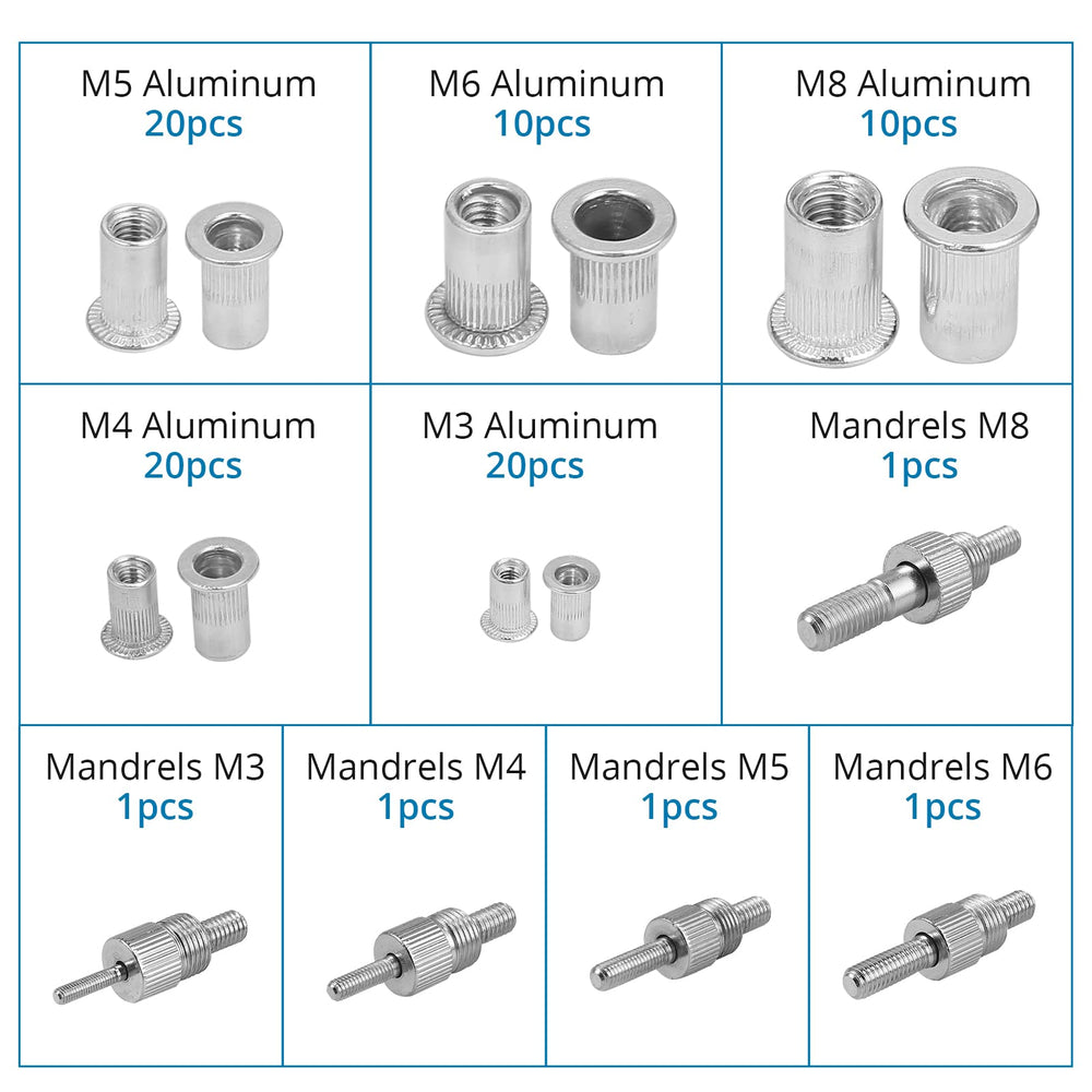 Professional Rivet Gun Pop Rivet Gun Kit with 86PCS M3/M4/M5/M6/M8 Threaded Rivet Nut and Rivets Wrench for Furniture, Decoration, Car, Trailer, Boat