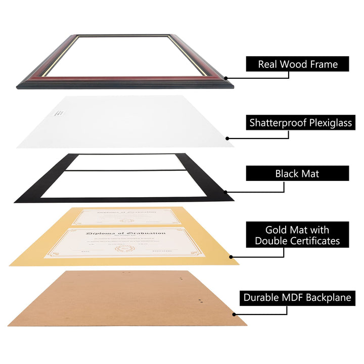 Double 8.5x11 Diploma Frame,Solid Wood &amp; UV Protection Acrylic,Cherry Finish with Gold Trim,Black &amp; Gold Mat