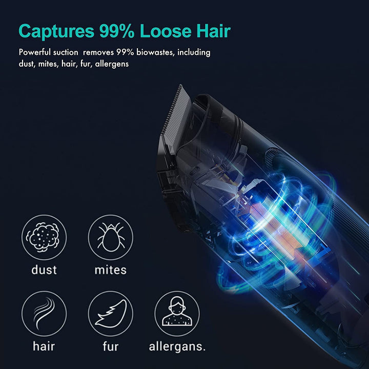 Neakasa P1 Pro Pet Grooming Kit &amp; Vacuum Suction 99% Pet Hair, Professional Clippers with 5 Proven Grooming Tools for Dogs Cats and Other Animals