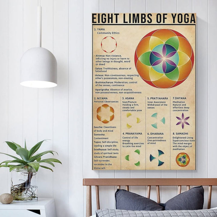 MMNB Vintage Poster Rerto Poster XJZ Eight Limbs of Yog
