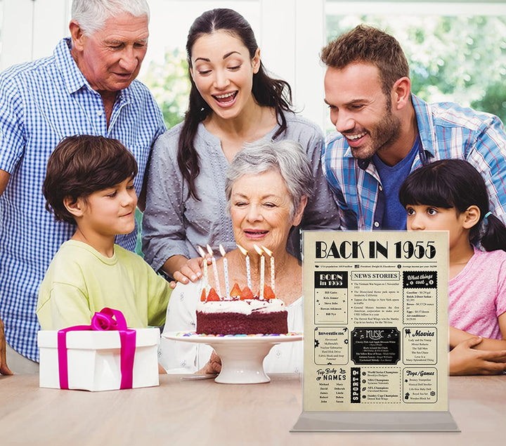 Back in 1955 Large Birthday Card [8x10 Inch] - 69th Birthday Decoration for Her or Him - 69th Birthday Gift for Women or Men - Table Centerpiece for 69 Years Old Birthday Party [Unframed Poster]