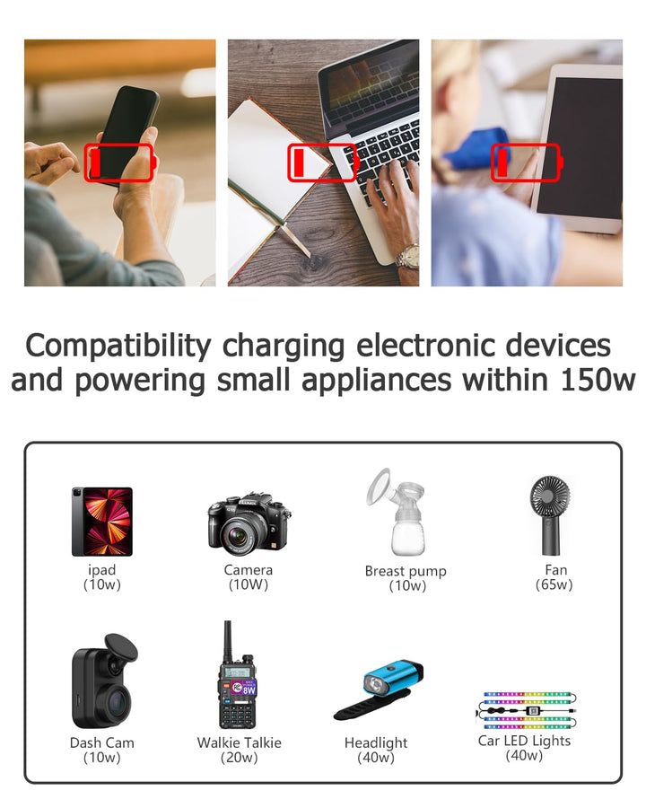 150W Car Power Inverter 12V DC to 110V AC Converter Vehicle Adapter Plug Outlet with 3.1A Dual USB Car Charger for Laptop Computer (Classic Red)