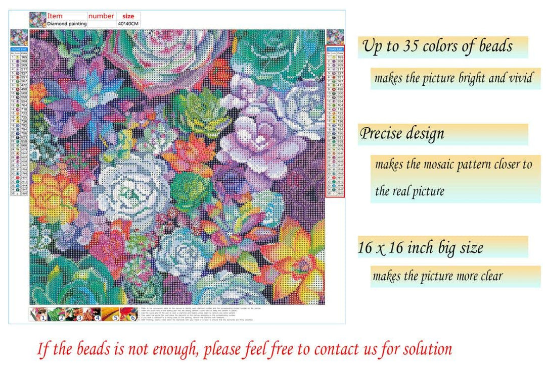 5D Diamond Painting Kits for Adults, Succulents Diamond Art DIY Full Drills Crystal Rhinestone Embroidery Crafts, Home Decor, 16 x 16 inch