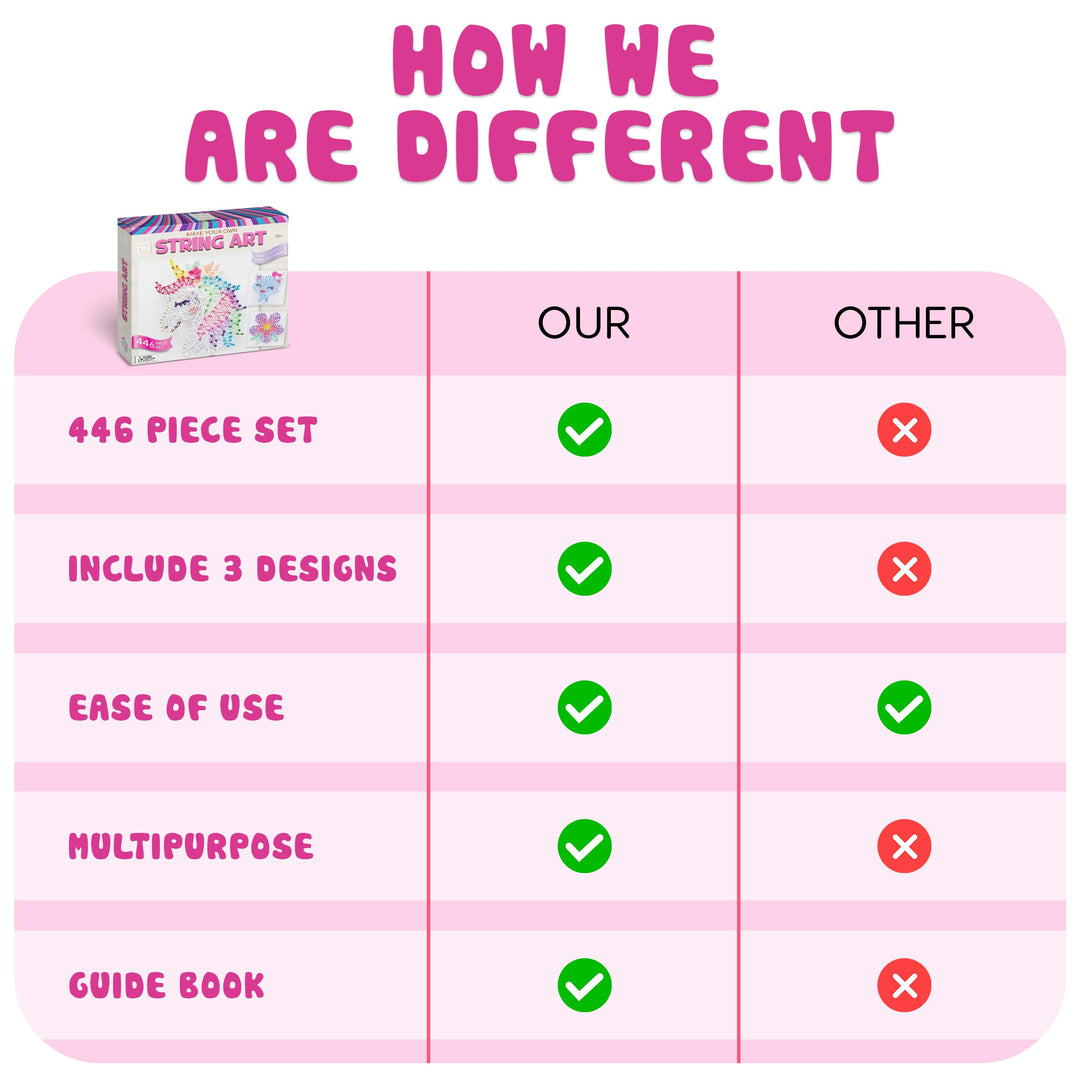 String Art Craft Kit for Kids Ages 10-12 and Up, 3D String Art Kit Crafts for Teens, Birthday Gifts for Tween Girls Ages 10 11 12 Years Old and Up, Makes 3 Designs - Unicorn, Cat, and Flower